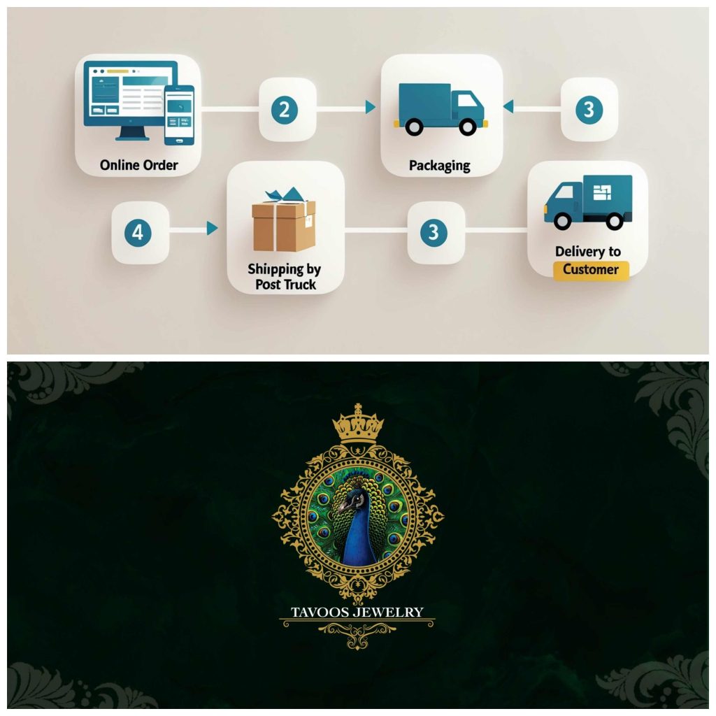 پیگیری سفارش شما